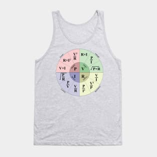 Electrical ohms law formula Wheel chart for Electricians engineering students Engineers and physics students Tank Top